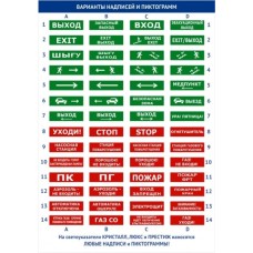 Оповещатель табло световое наружное Электротехника и Автоматика ЛЮКС-12 НИ "Не ВХОДИ"