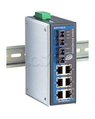 Коммутатор управляемый начального уровня 8-портовый Moxa EDS-408A-SS-SC в Ростове-на-Дону Коммутаторы Pintop.ru