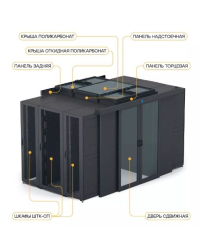 Крыша поликарбонат 600 × 1030 для шкафа ШТК-СП-×.6.× ЦМО ЦОД-СП-КП-600.1030-9005 в Ростове-на-Дону Аксессуары для стоек и шкафов Pintop.ru