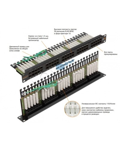 Патч-панель 19, телефонная 1U, 50xRJ45 NIKOMAX (NMC-RP50UC3-1U-BK) в Ростове-на-Дону Патч панель Pintop.ru